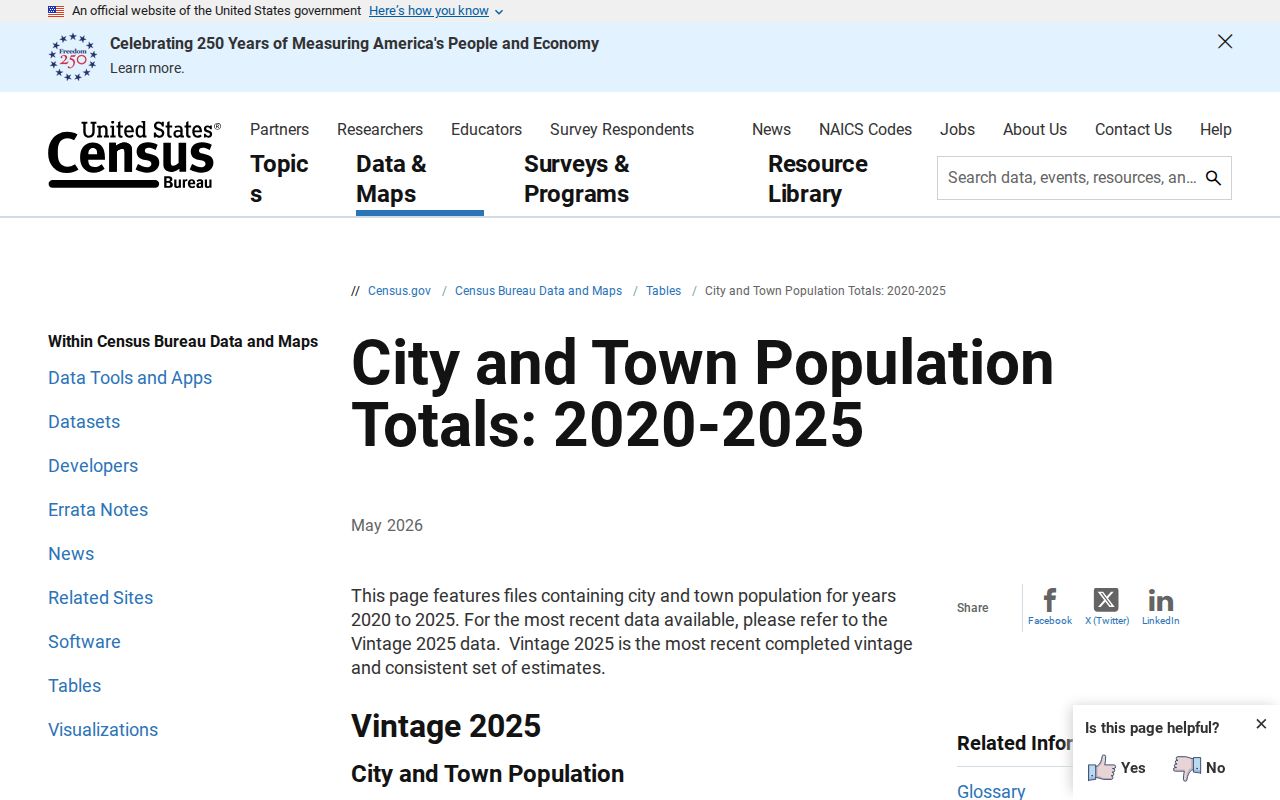 Litchfield criminal history population context from official Census place estimates
